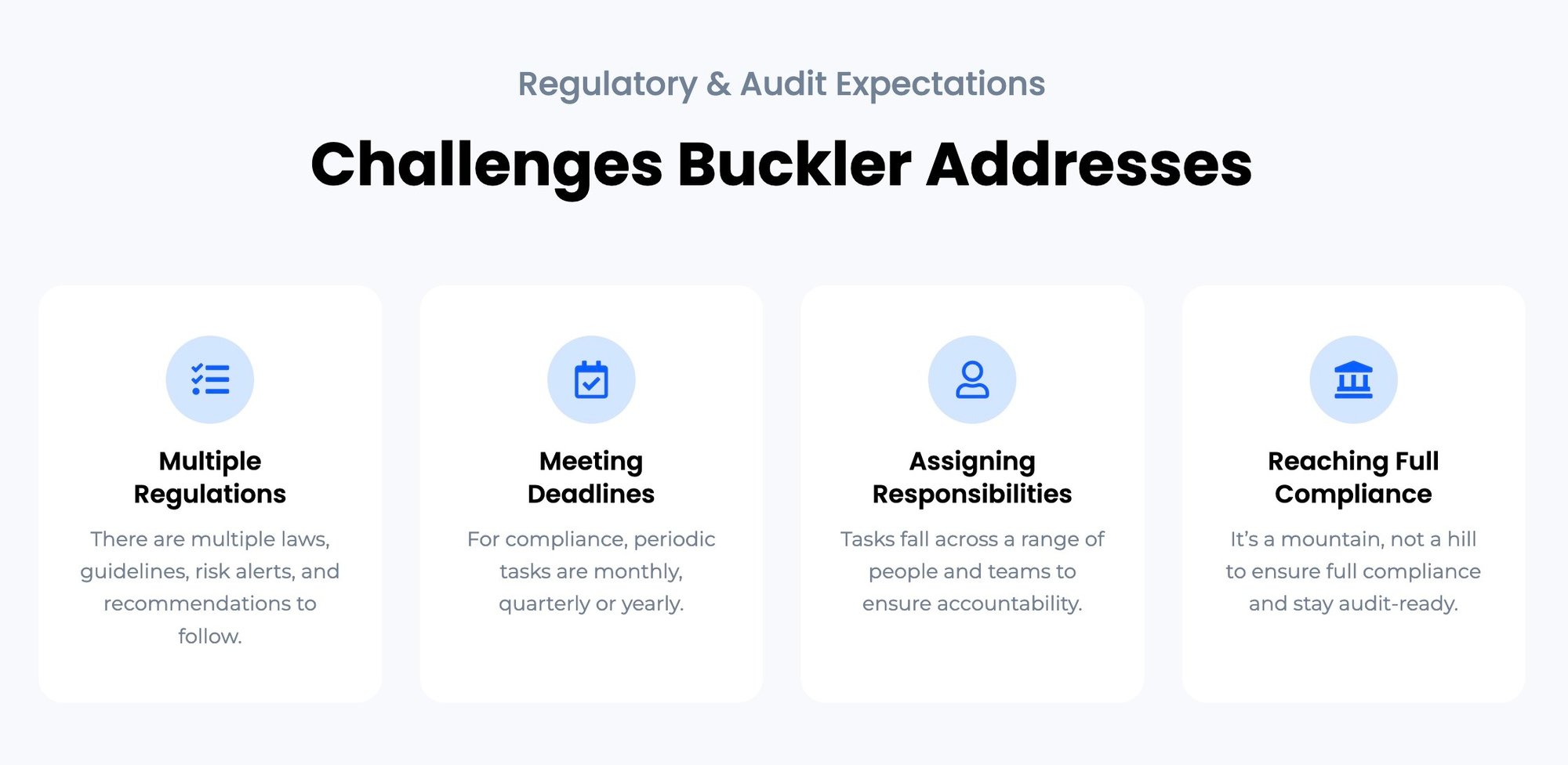 Buckler - Challenges