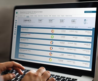 Portfolio Solutions