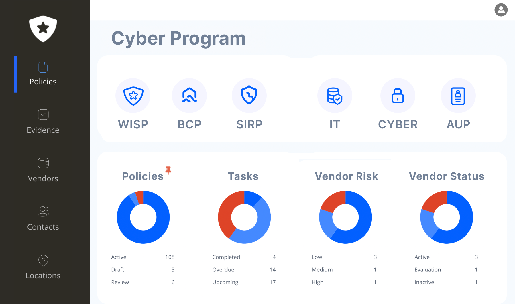 Buckler-Dashboard-Cyber-Program Buckler-Dashboard-Cyber-Program